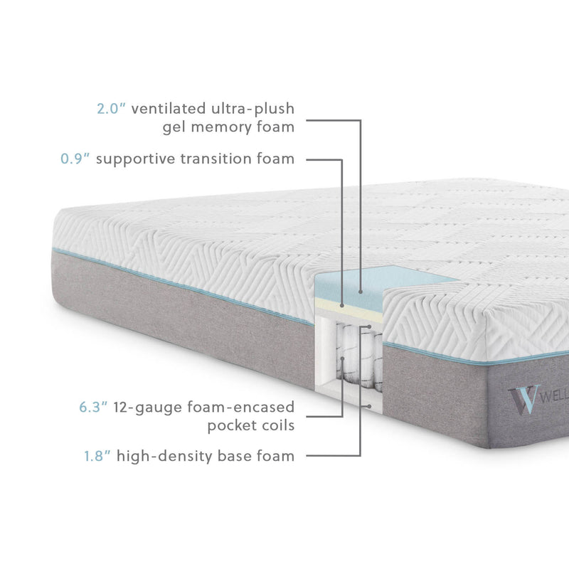 Premium 11" Gel Memory Hybrid Mattress