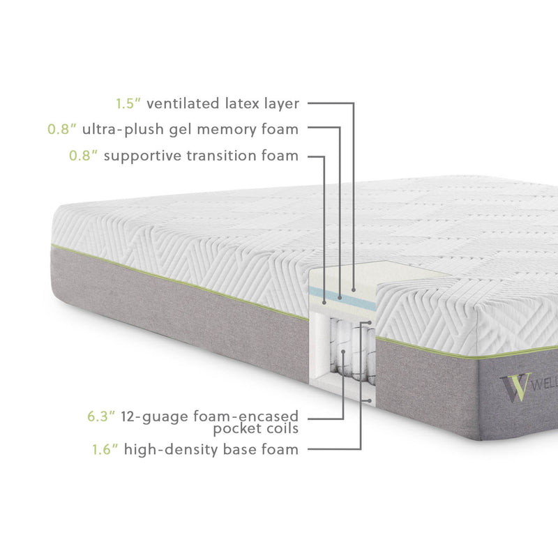 Premium 11" Latex Hybrid Mattress